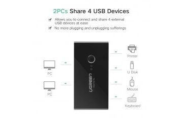 adapterji Ugreen  Ugreen USB stikalo / switch...