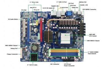 Osnovne plošče Sapphire Mainboard S-AM3...